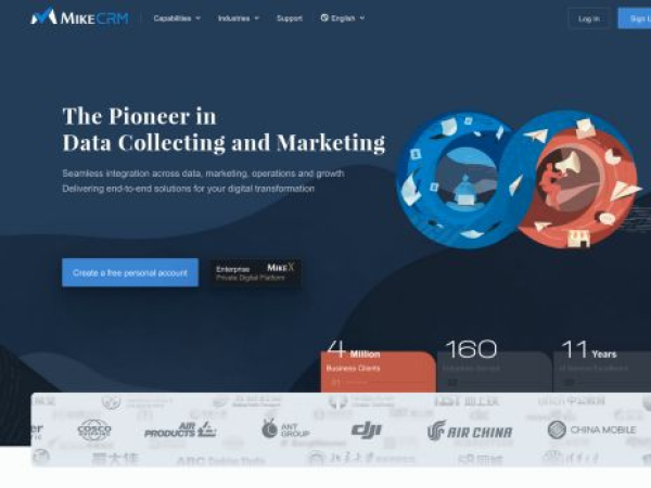 sg.mikecrm.com
